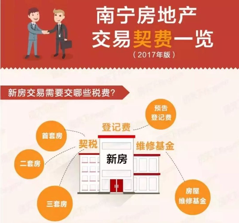 如何确保租房合同比纸质版更可靠？电子合同的使用指南