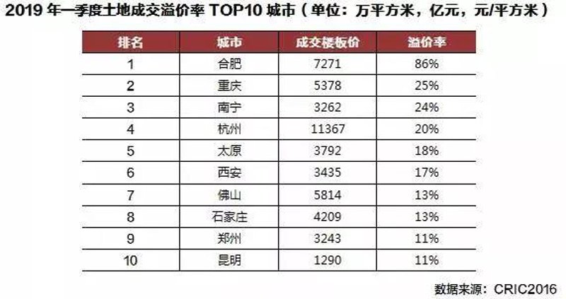 太原二手房过户费,你知道怎么算吗?